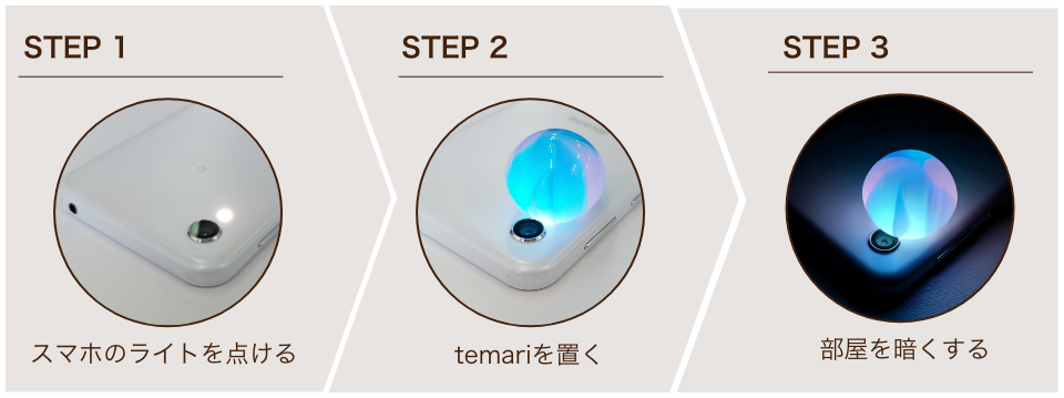 temariの使い方は簡単3STEP